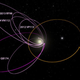 The six most distant objects in the Solar System with orbits exclusively beyond Neptune (magenta), all mysteriously line up in a single direction. A planet ten times the mass of Earth with an orbit anti-aligned with the other planets can account for this. Image: Caltech/R. Hurt (IPAC)
